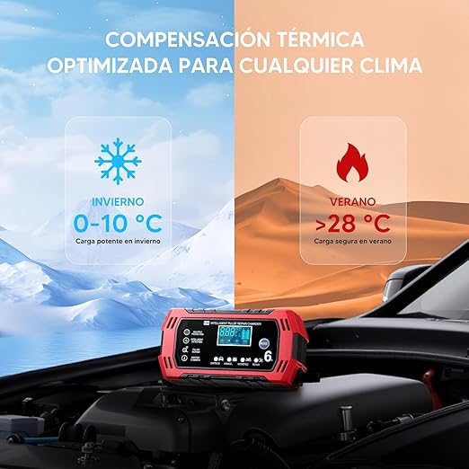 E-FAST - Cargador De Batería Inteligente